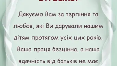 святкова картинка: подяка вихователю від батьків на випуск